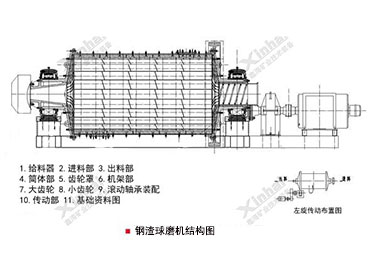 钢渣草莓视频黄色下载结构